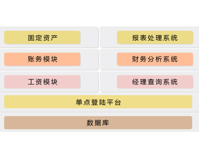 新中大银色快车SE